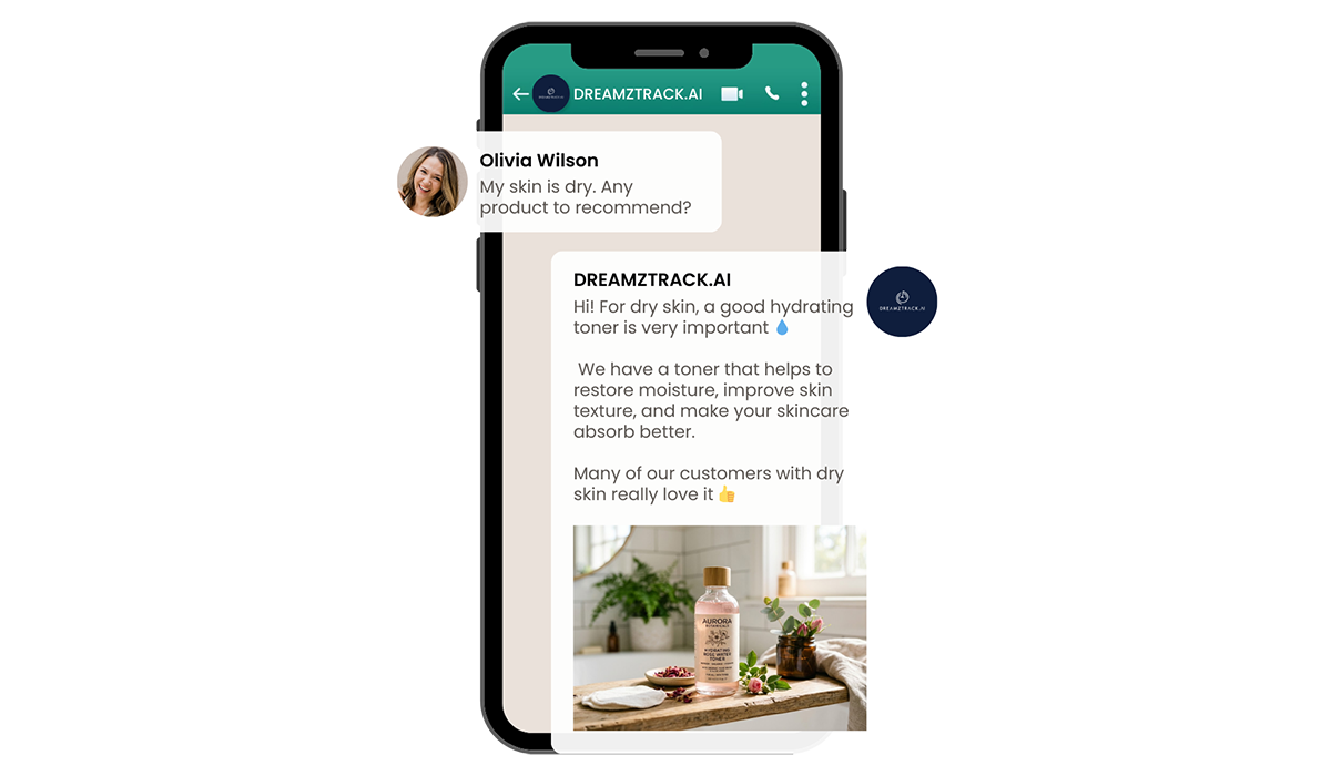 AI Keyword Automation